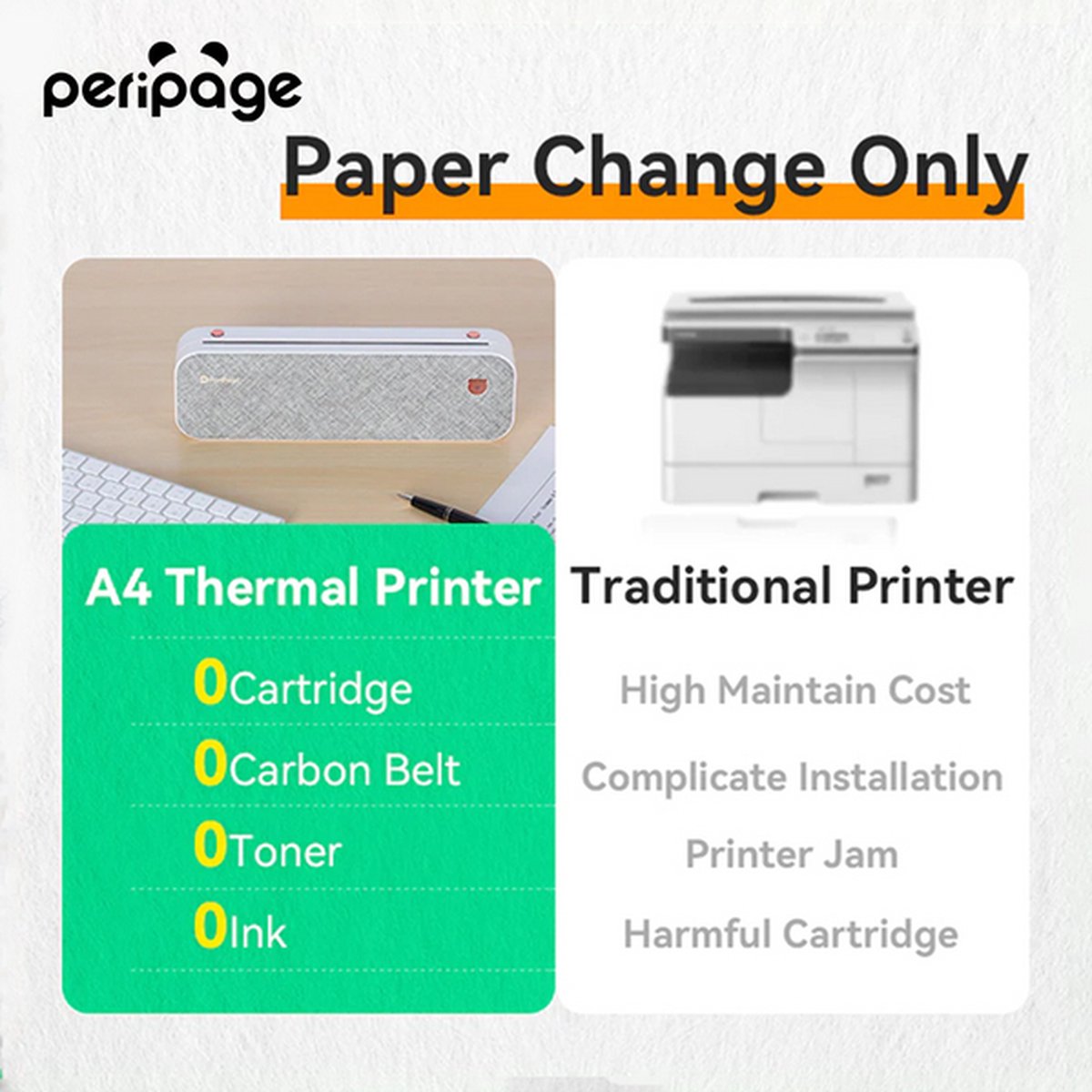 Peripage - A40 - Draagbare Printer - Blauw - A4 - Afbeelding 2