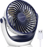 Ocoopa D602 - Mini USB Ventilator - Donkerblauw