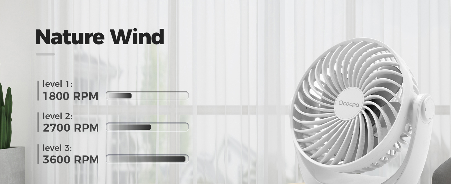 Ocoopa D602 - Mini USB Ventilator - Wit - Afbeelding 4