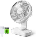 Ocoopa D606 - Bureauventilator - Wit - Oplaadbaar