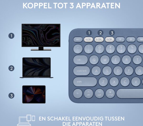 Logitech K380 - Draadloos Toetsenbord - Blueberry - Voor Mac - Afbeelding 9