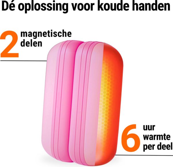 Ocoopa UT2s Mini - Handwarmer - Roze - Afbeelding 5