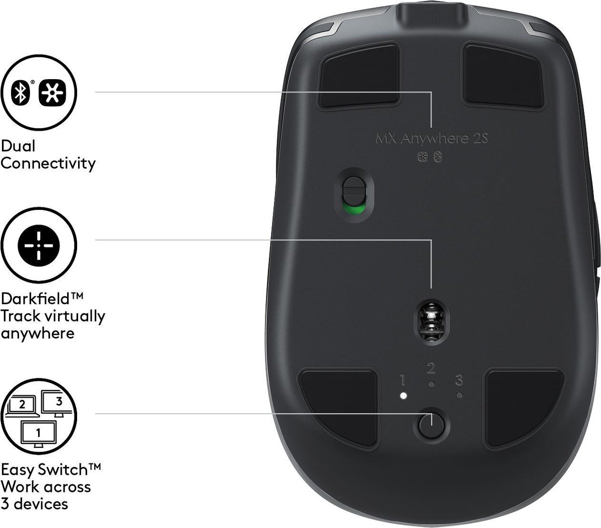 Logitech MX Anywhere 2S - Draadloze Muis - Grijs - Afbeelding 6
