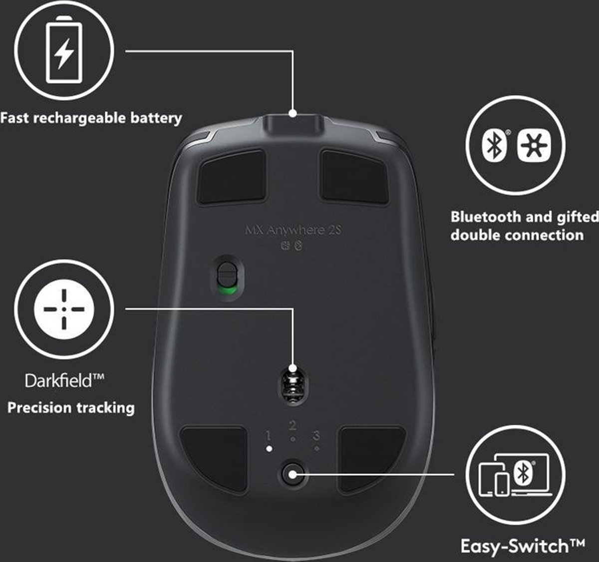 Logitech MX Anywhere 2S - Draadloze Muis - Grijs - Afbeelding 19