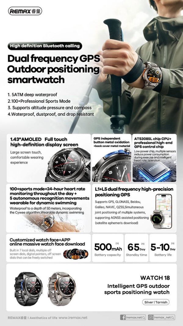 Remax WATCH18 - SmartWatch - Zilver - Afbeelding 3