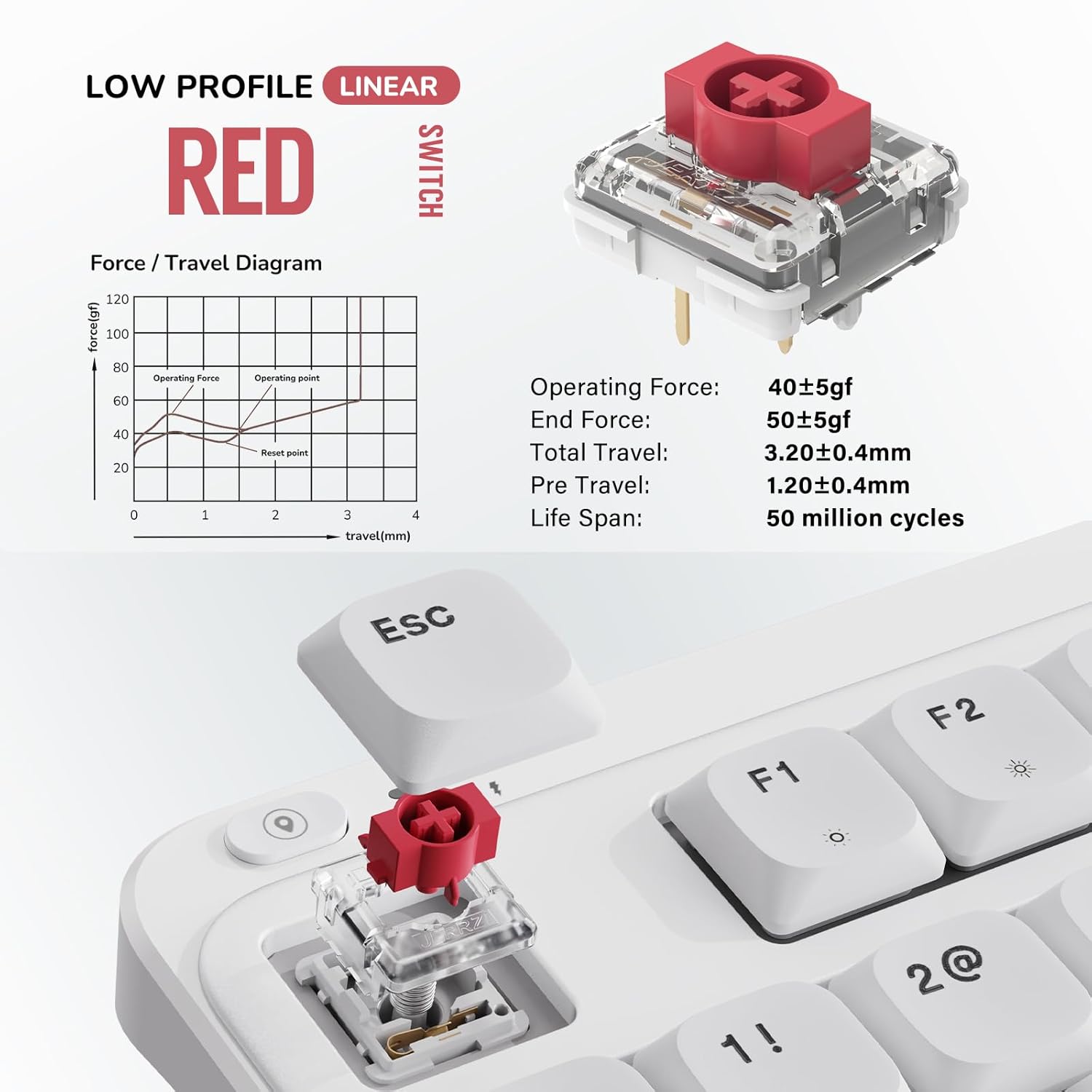 KZZI I75 - Toetsenbord - Wit - Low Profile - Red Switch - Afbeelding 5