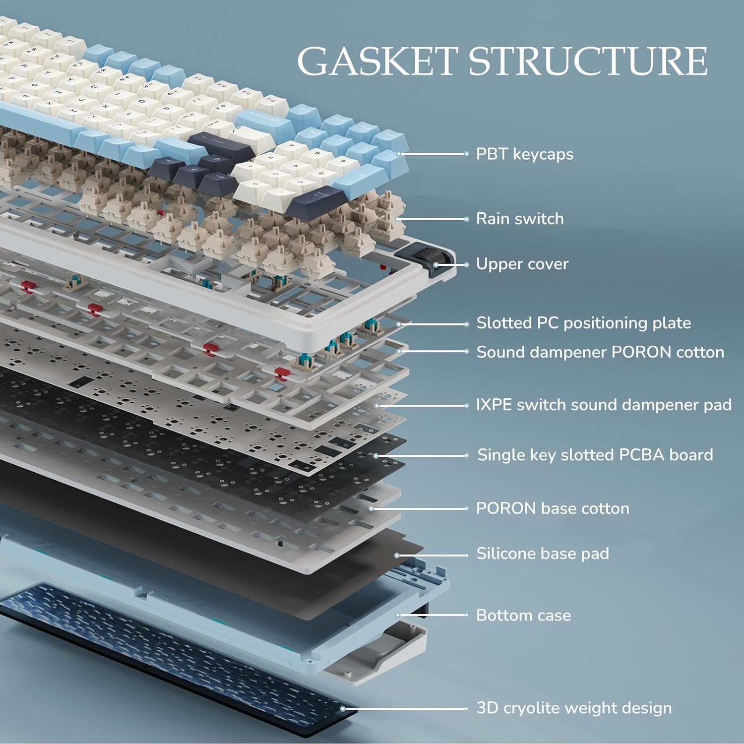 KZZI K98 - Toetsenbord - Polar White - Rainbow Switch - Afbeelding 6