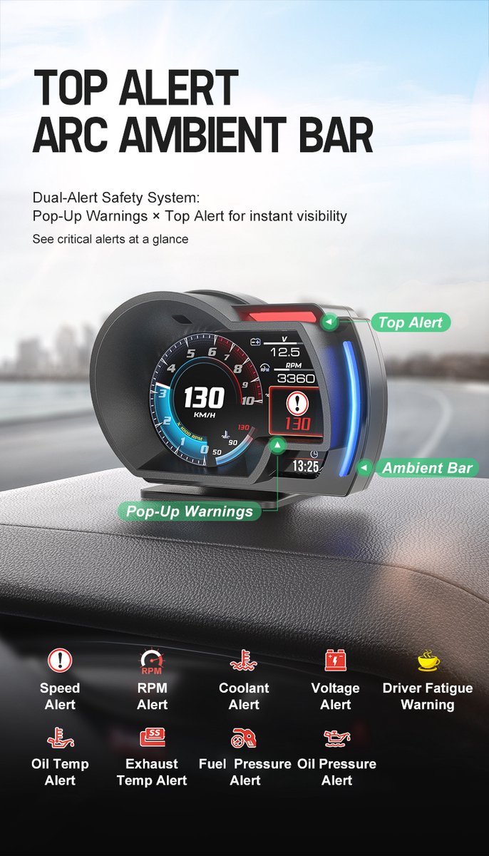 WiiYii A520 - HUD - OBD+GPS - digitale 3,5 inch TFT 800x480