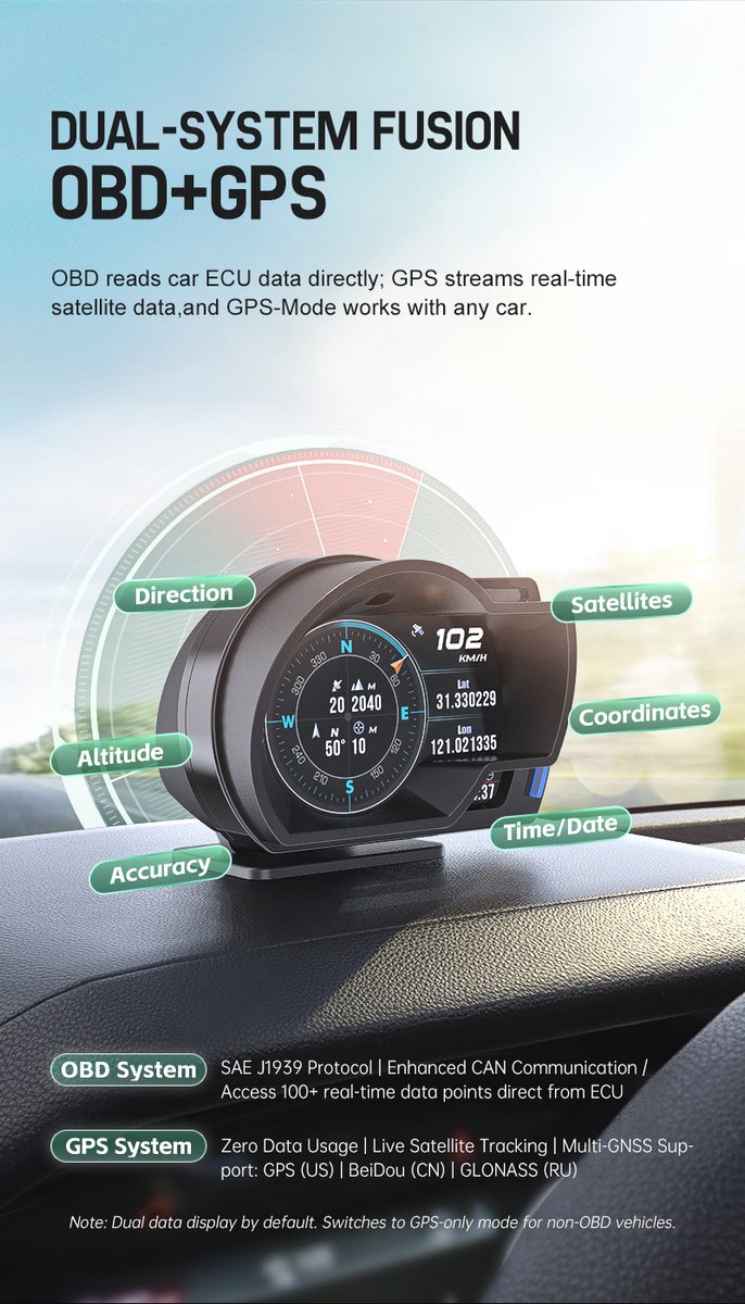 WiiYii A520 - HUD - OBD+GPS - digitale 3,5 inch TFT 800x480