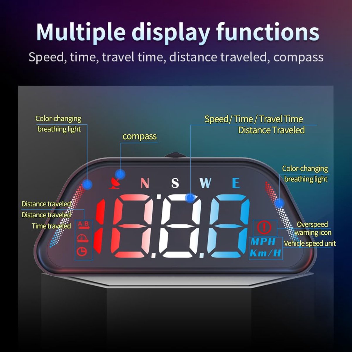 WiiYii G23 - HUD GPS-snelheidsmeter- Plug-and-play USB
