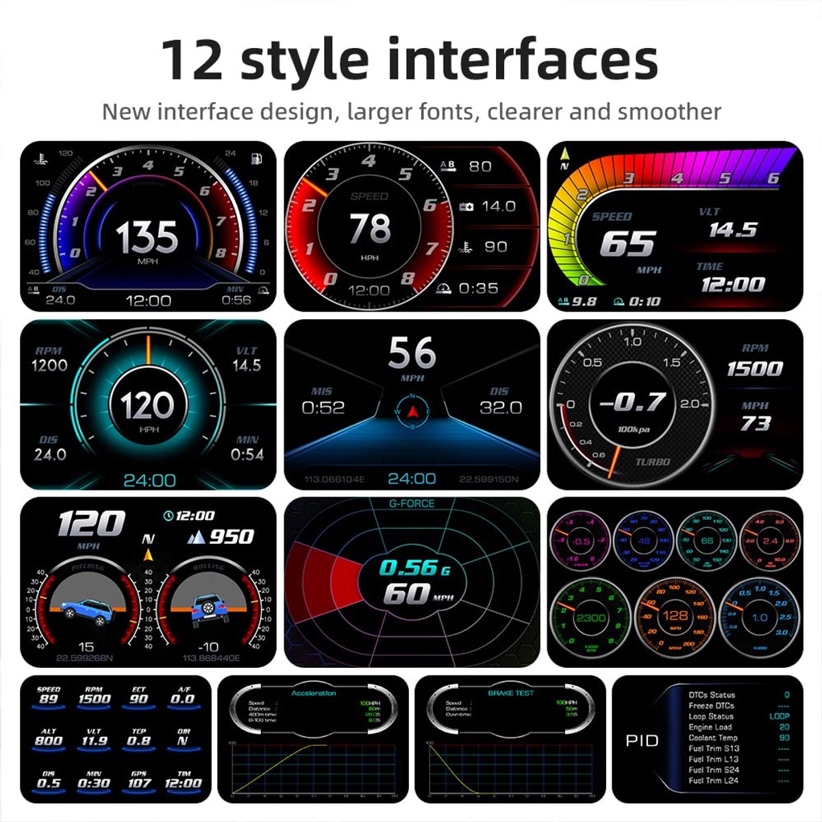 WiiYii P24 - OBD2 - HUD - Snelheidsmeter