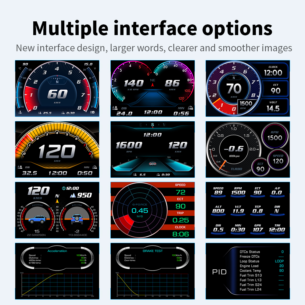 Wiiyii P26 - HUD - OBD2 Meter - GPS - USB Aansluiting