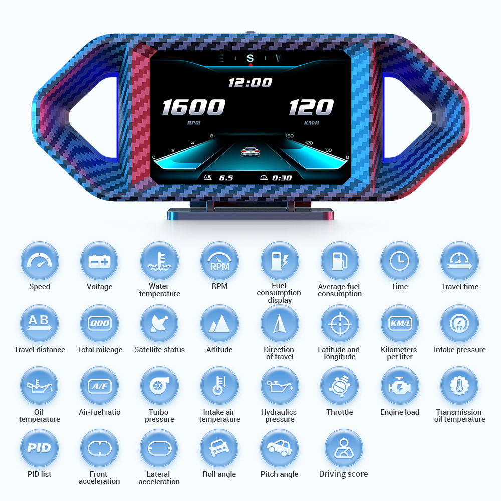 Wiiyii P26 - HUD - OBD2 Meter - GPS - USB Aansluiting