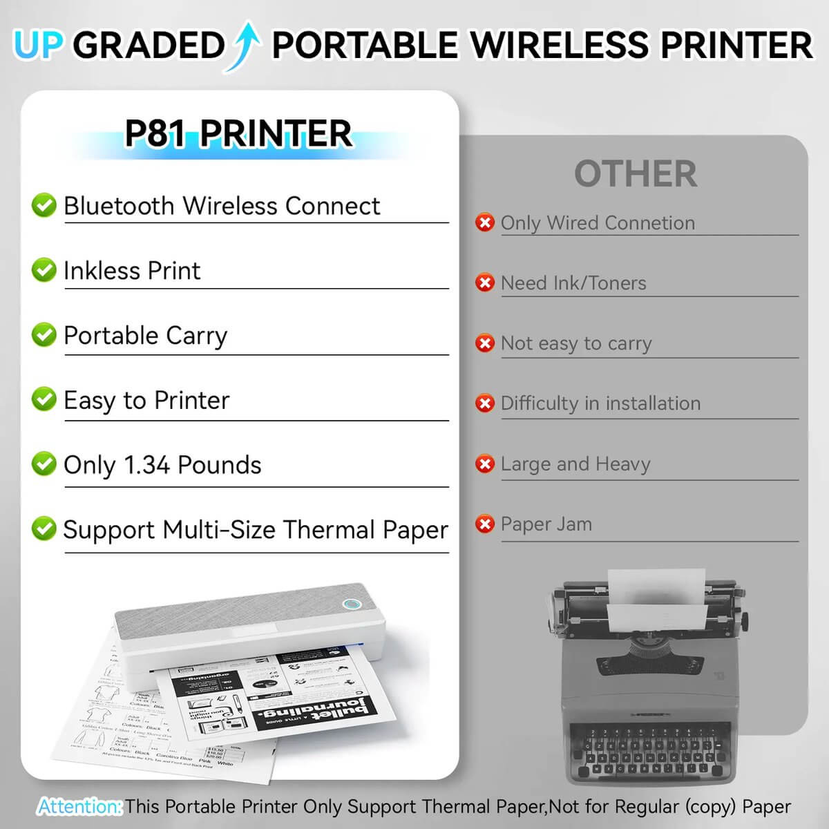 PeriPage P81 - Draagbare Bluetooth Printer - Grijs - Thermisch