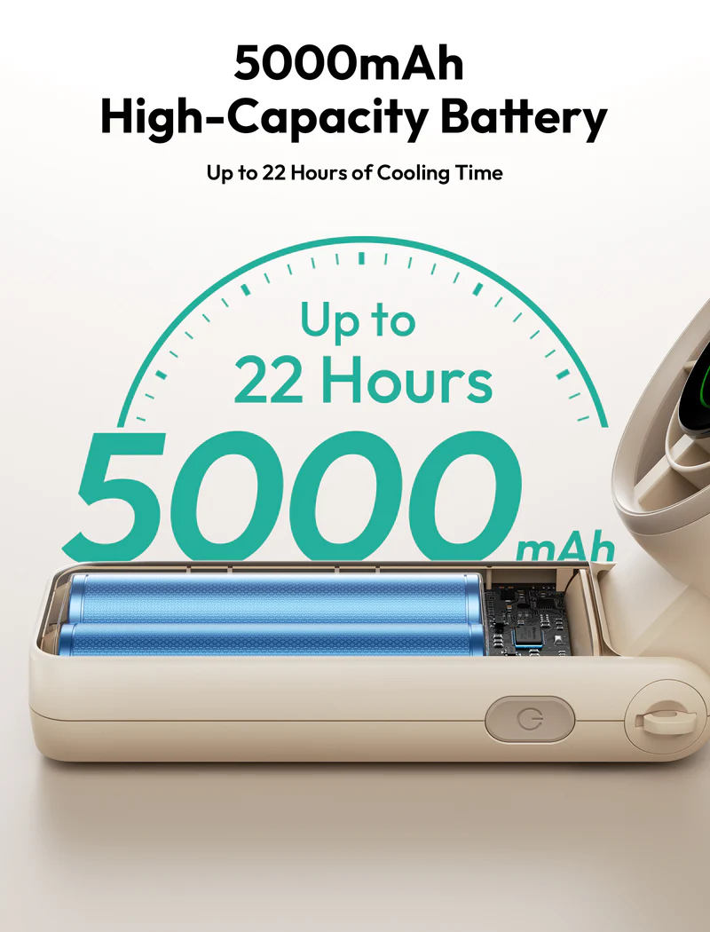 Aecooly Halo 02 (3600mAh) Draagbare Handventilator - Beige