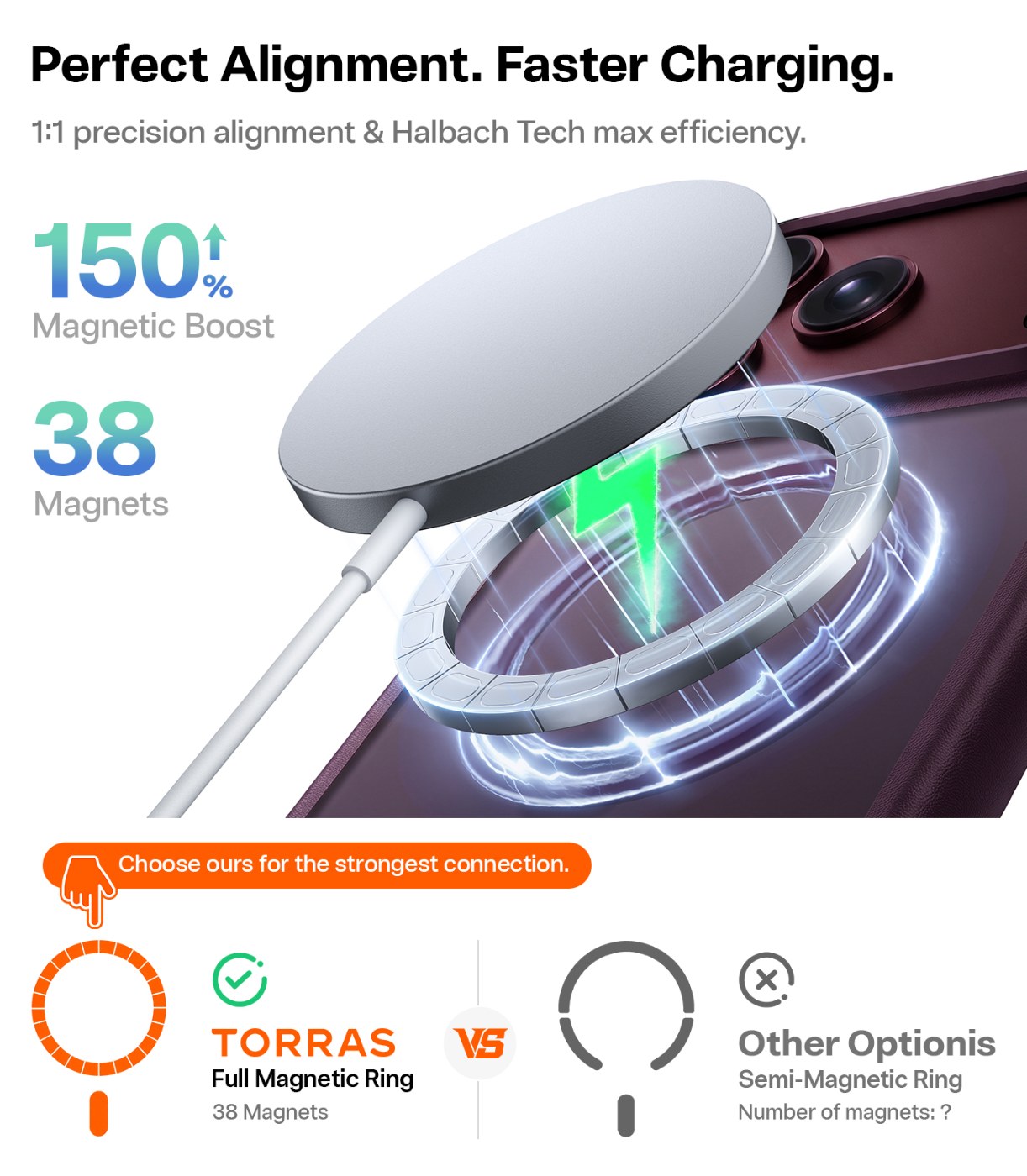 Torras Guardian Magnetic hoesje geschikt voor iPhone 17 Pro en iPhone 18 Pro - Transparant
